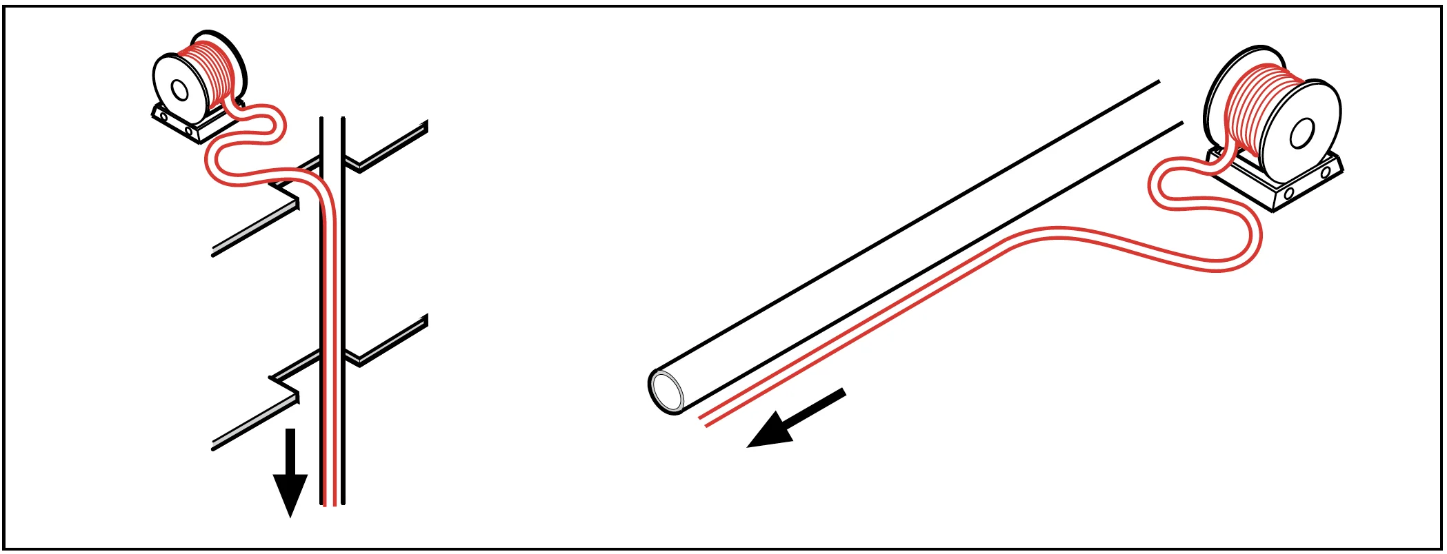 Jak rozwijać samoregulujący kabel grzejny?