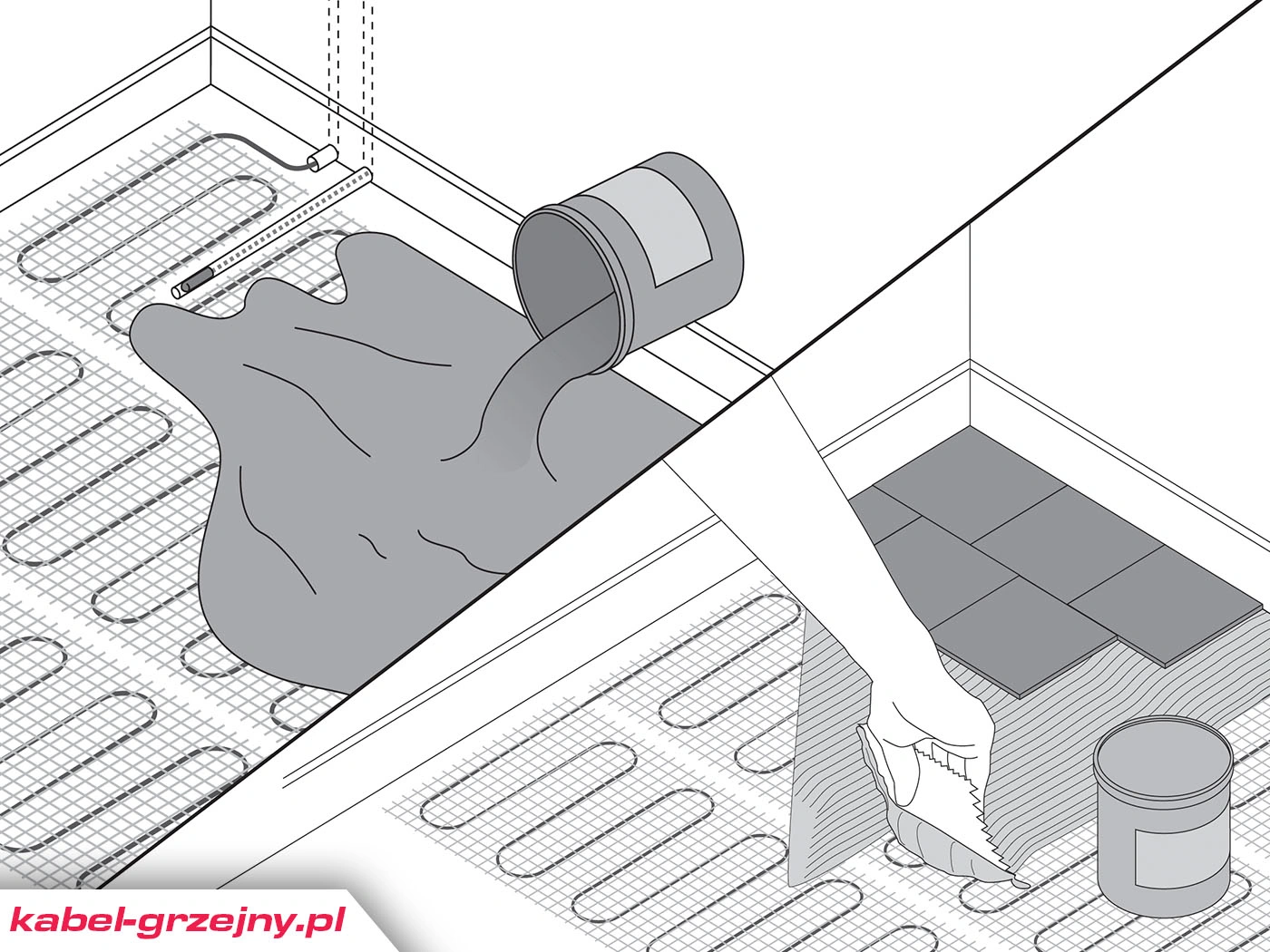 Zaklejanie maty grzewczej