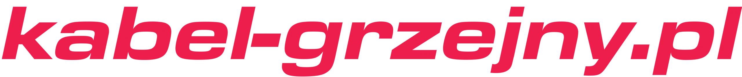kabel grzejny