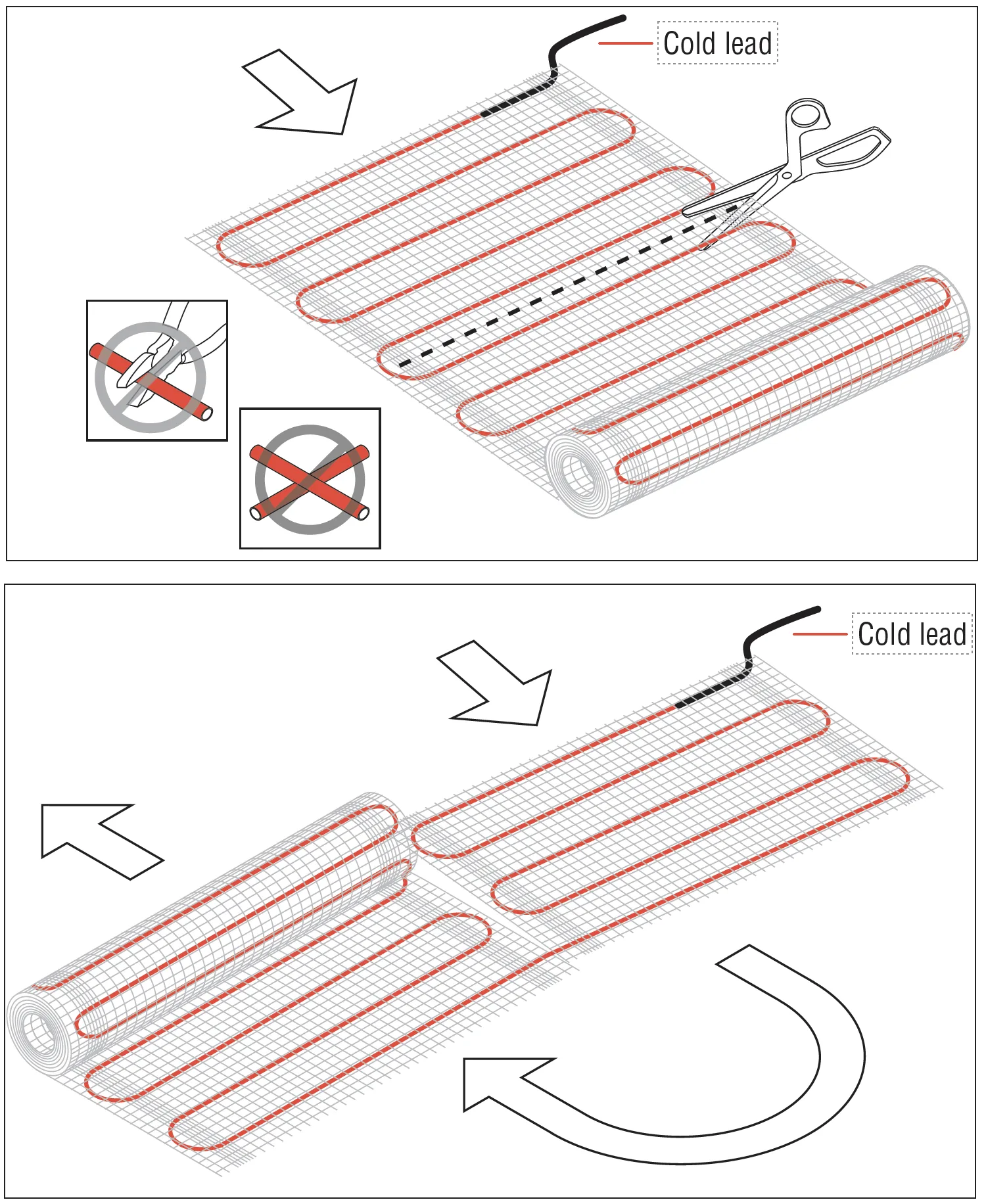 Czy matę grzejną można przeciąć?