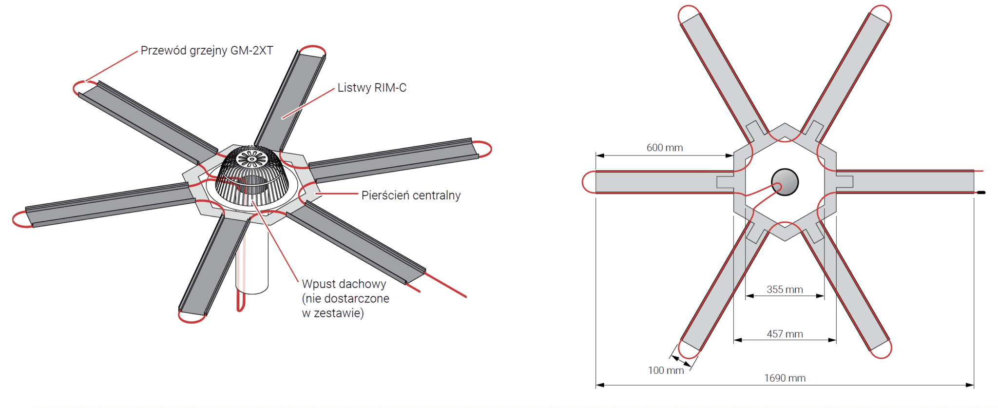 wpust dachowy podgrzewany