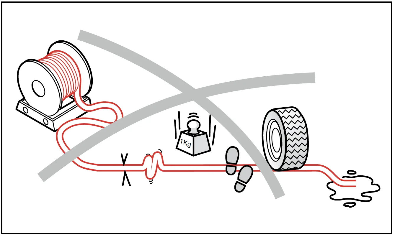 Instalacja kabla samoregulującego