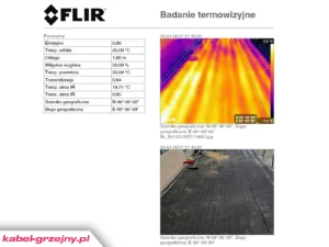 Czy ogrzewanie podjazdu zużywa dużo prądu?