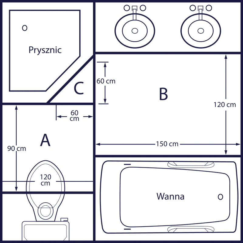 Jak obliczyć powierzchnię pod matą grzewczą?