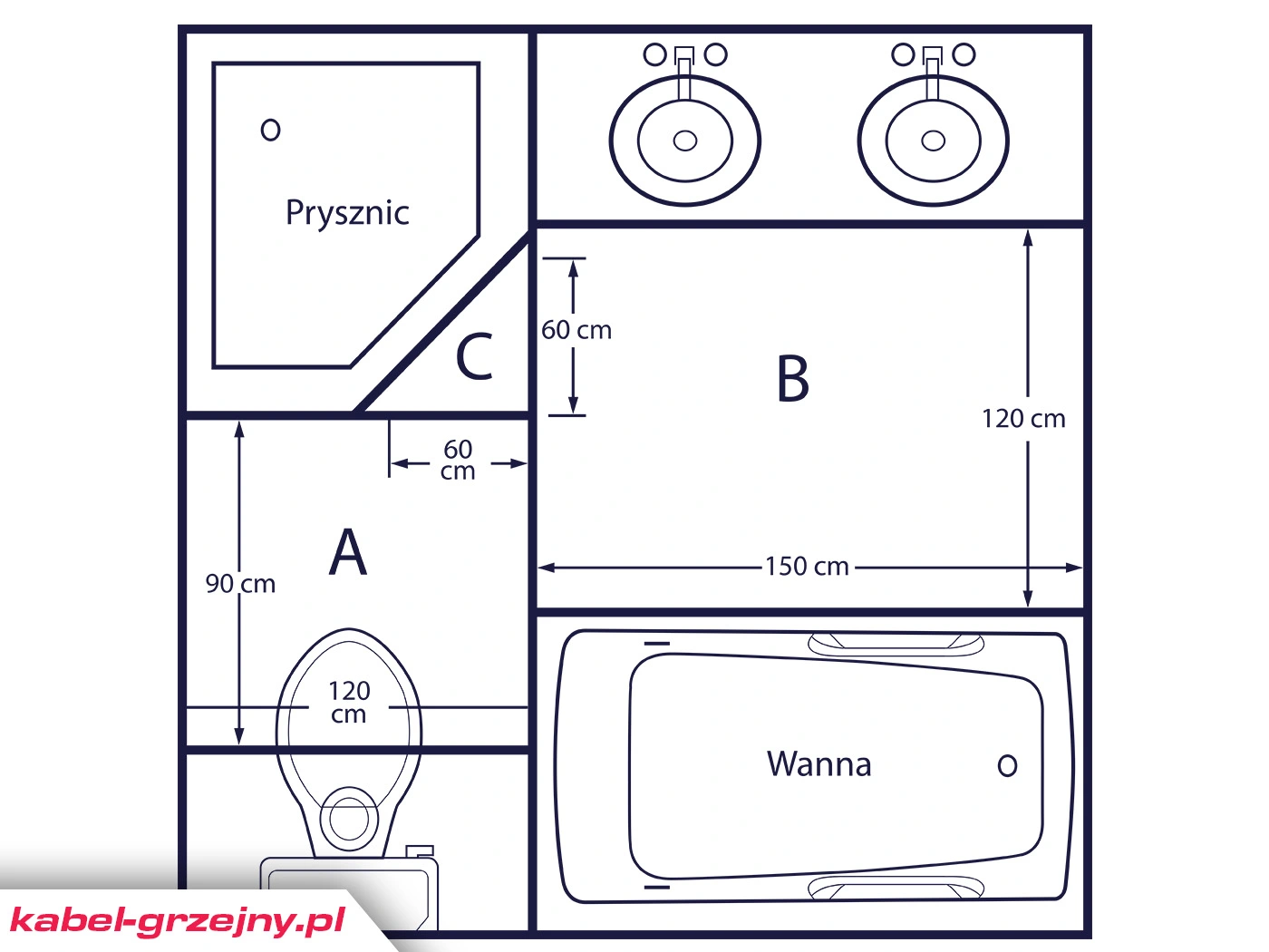 Jak obliczyć powierzchnię strefy grzejnej