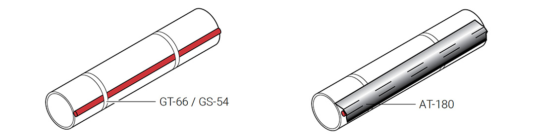 Czym mocować samoregulujący kabel grzejny do rurociągu?