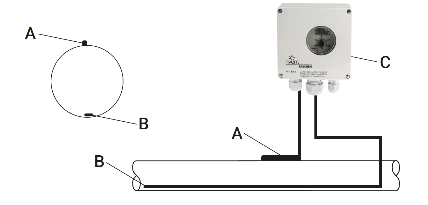 Termostat do rury kanalizacyjnej