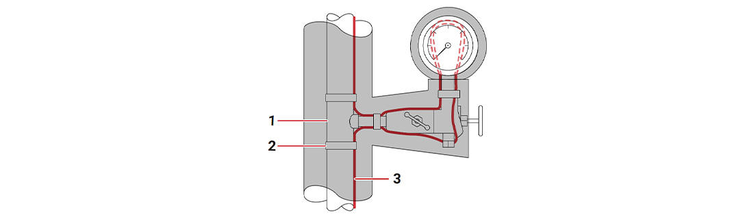 Jak zamontować samoregulujący kabel grzejny na ciśnieniomierzu?