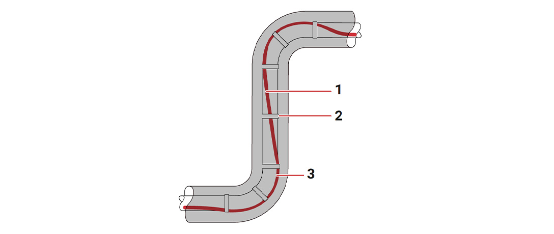 Jak zamontować kabel grzejny na kolanie rury?