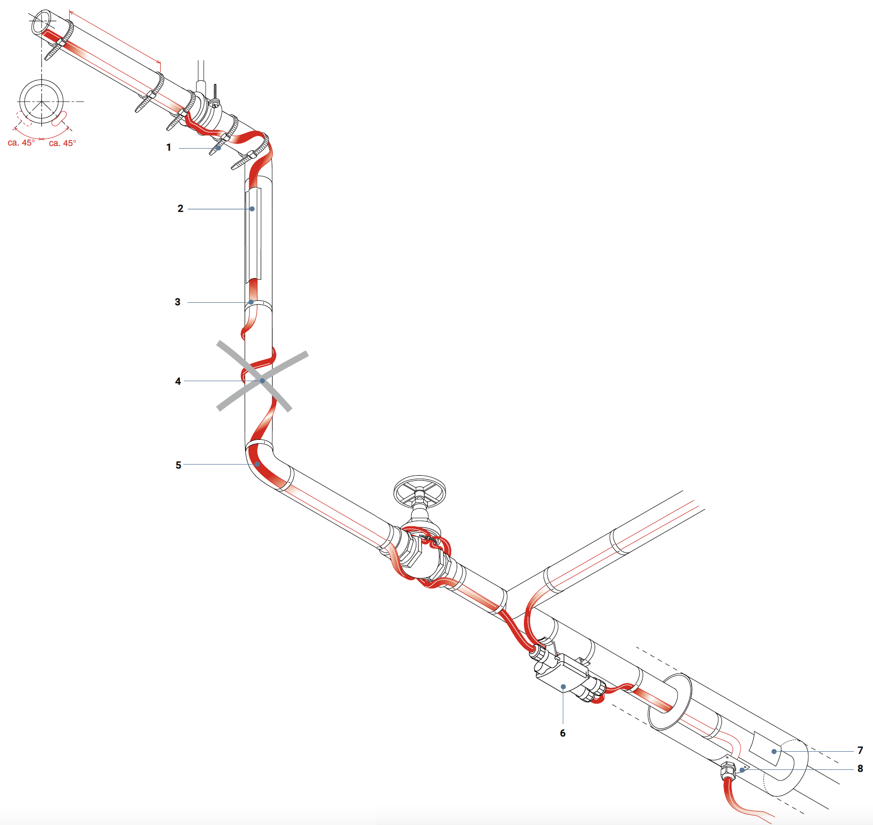 ogrzewanie rynien schemat