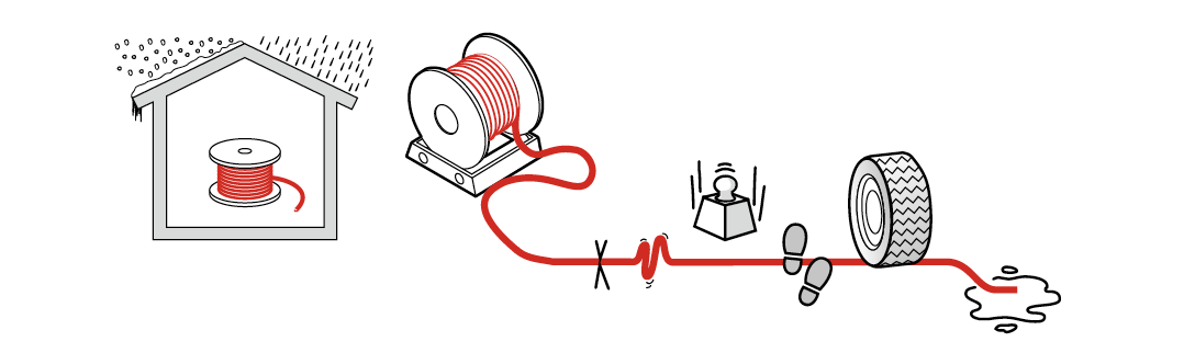 Jak przechowywać samoregulujący kabel grzejny?
