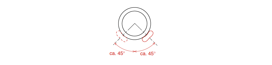 Strefy montażu kabla grzejnego na rurze poziomej.