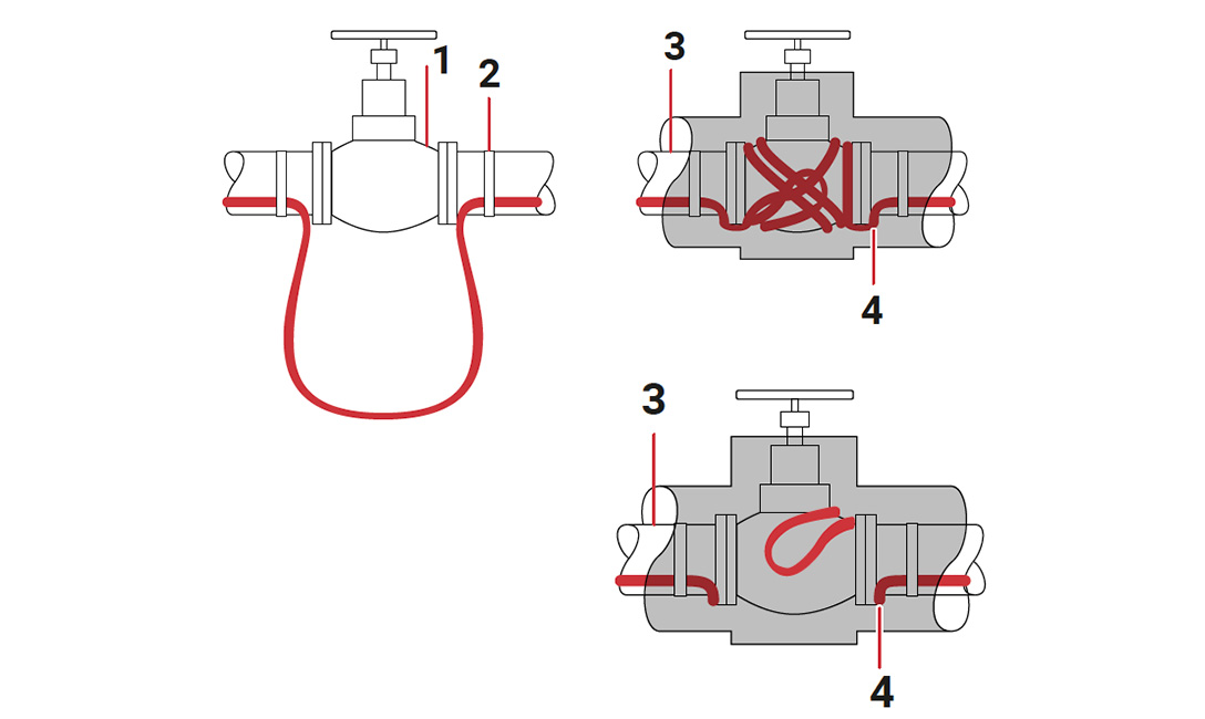 Jak zamontować samoregulujący kabel grzejny na zaworze?