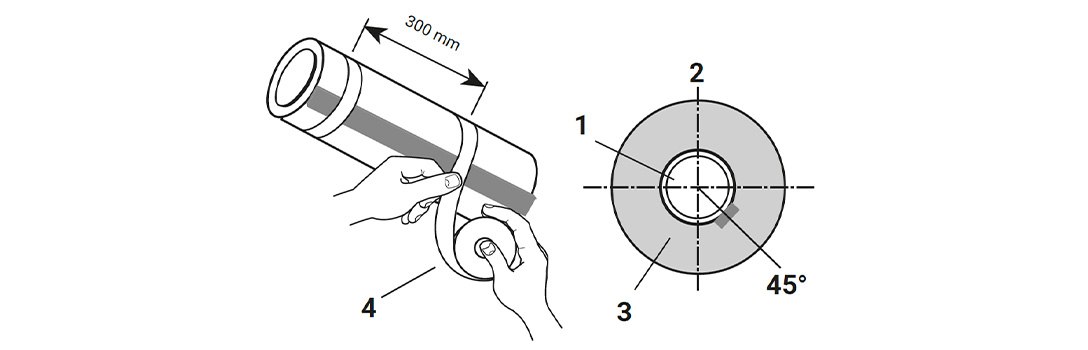 Czym mocować samoregulujący kabel grzejny do rurociągu?
