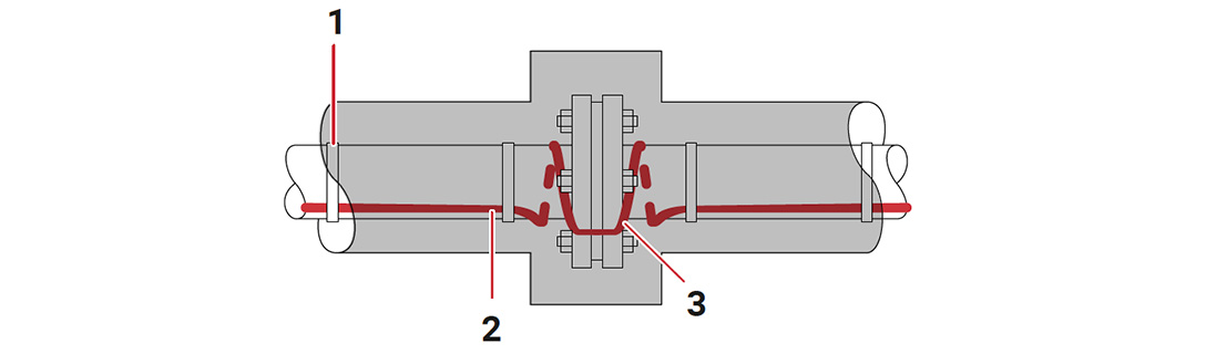 Jak zamontować samoregulujący kabel grzejny na kołnierzu?
