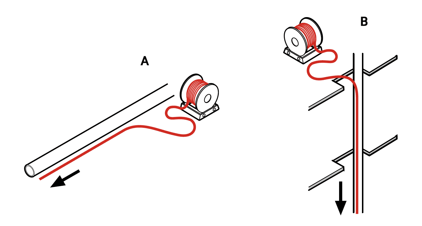 Jak rozwijać samoregulujący kabel grzejny z bębna?