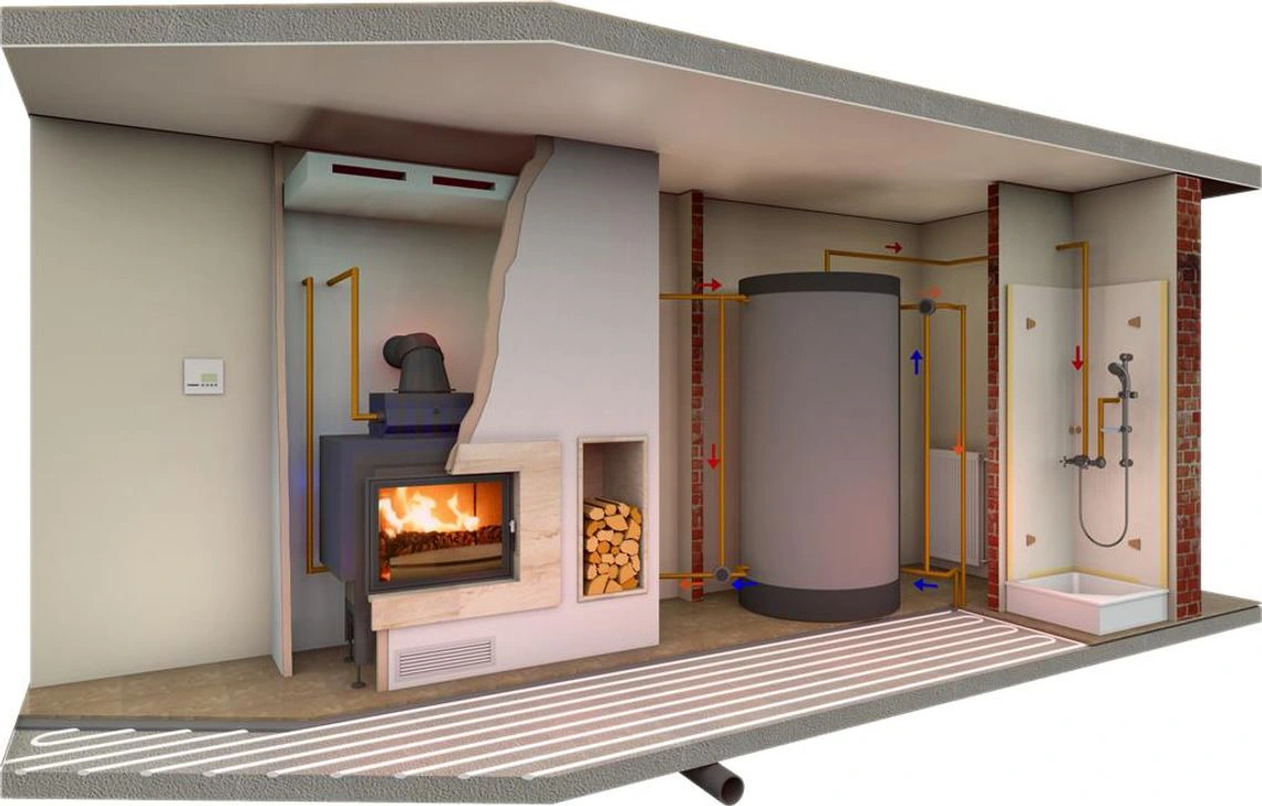 Kominek z płaszczem wodnym