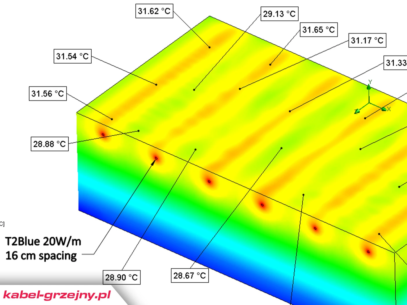Ogrzewanie akumulacyjne - kabel grzejny 10 czy 20W/m
