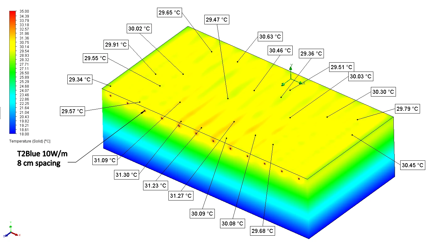 elektryczne ogrzewanie płyty fundamentowej