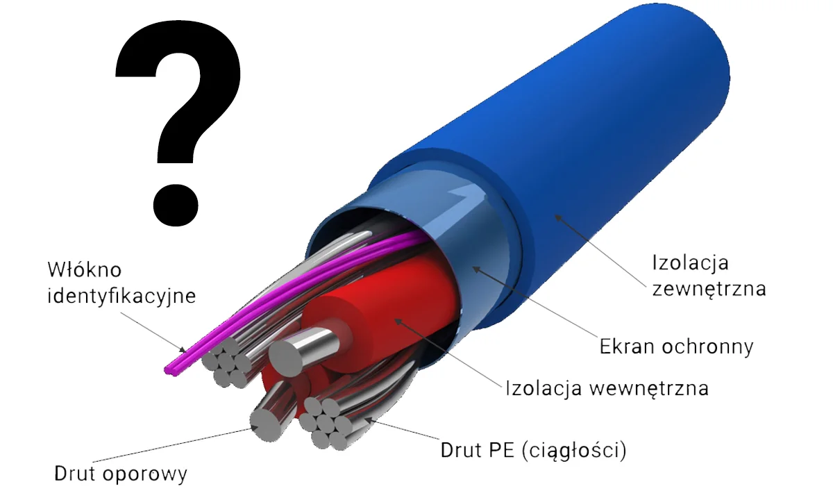 Czym różnią się maty grzejne podłogowe? Wyjaśniamy